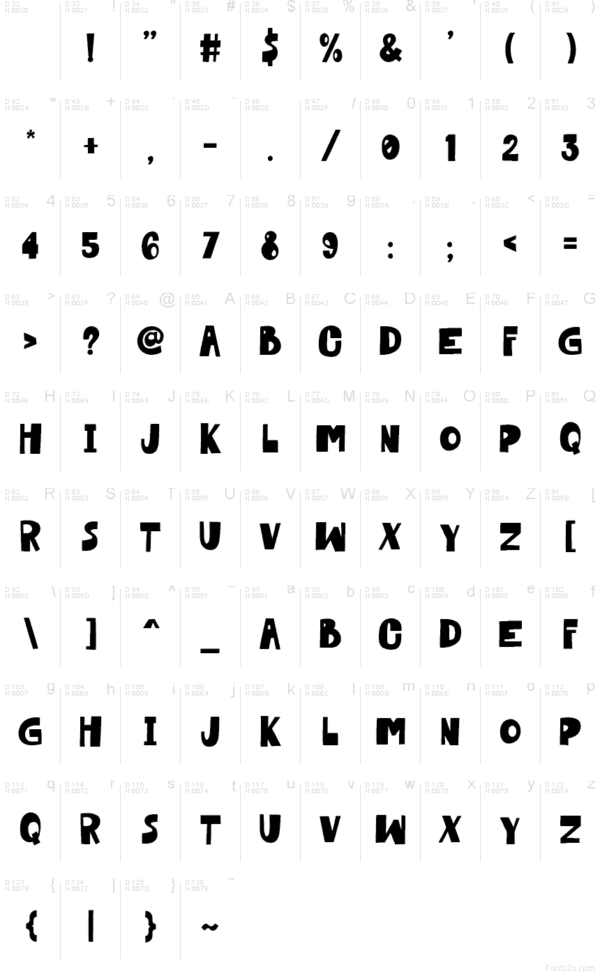 Latim básico - Mapa de caracteres