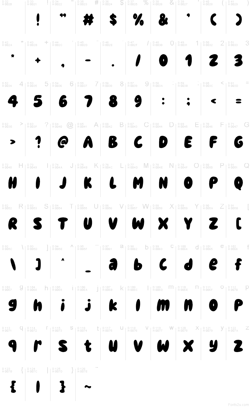 Базовая латиница - Таблица символов