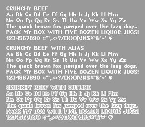 CrunchyBeef Carattere