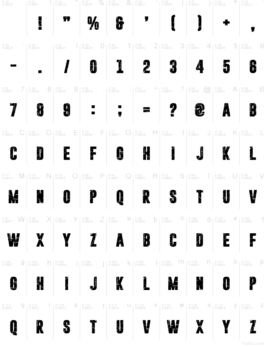Basic Latin - charmap