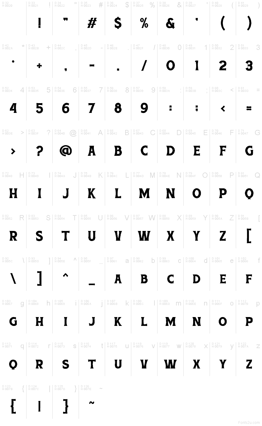 Basic Latin - charmap