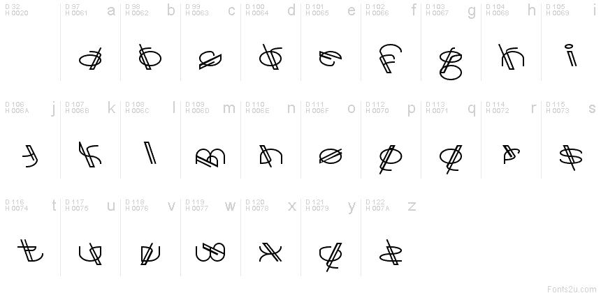 Basic Latin - charmap
