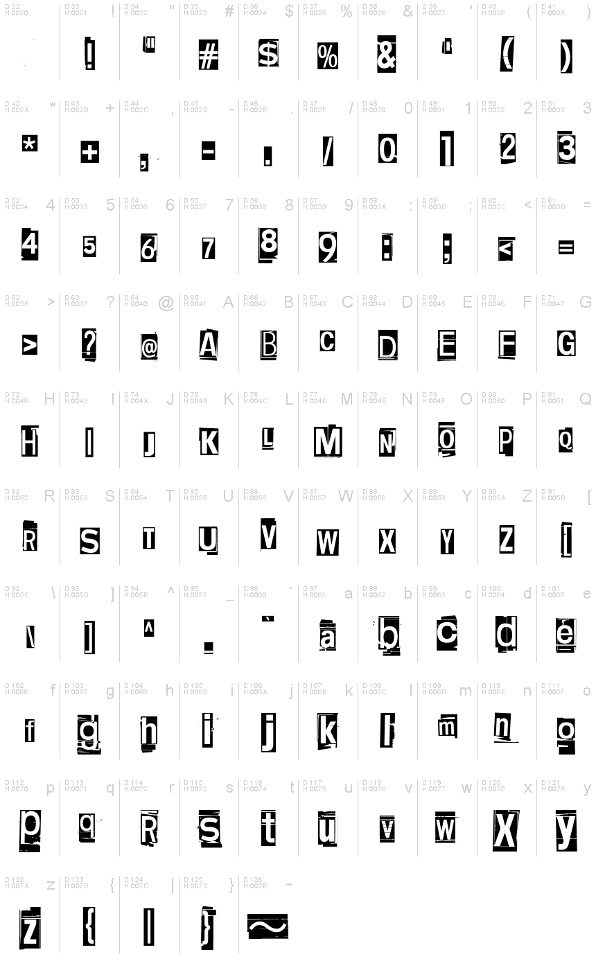 基本拉丁字母 - 字符地图