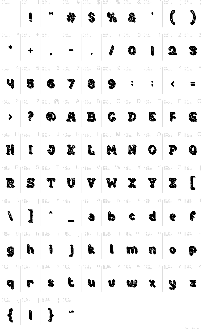 Základná latinka - Znaková sada