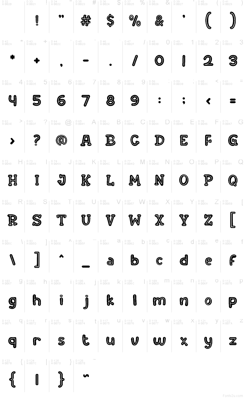 Základná latinka - Znaková sada