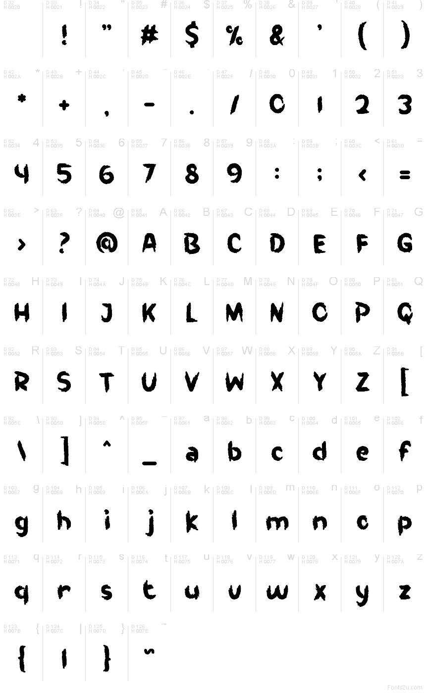 Základná latinka - Znaková sada