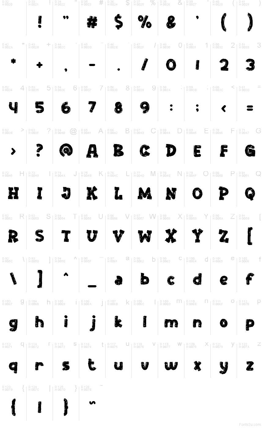 Základná latinka - Znaková sada