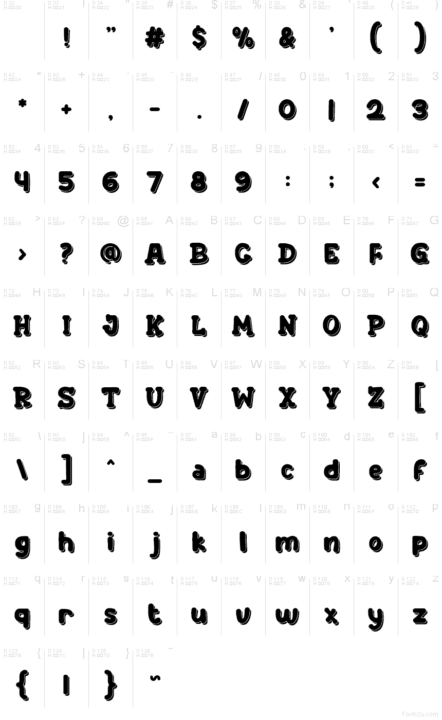 Basis-Lateinisch - Zeichentabelle