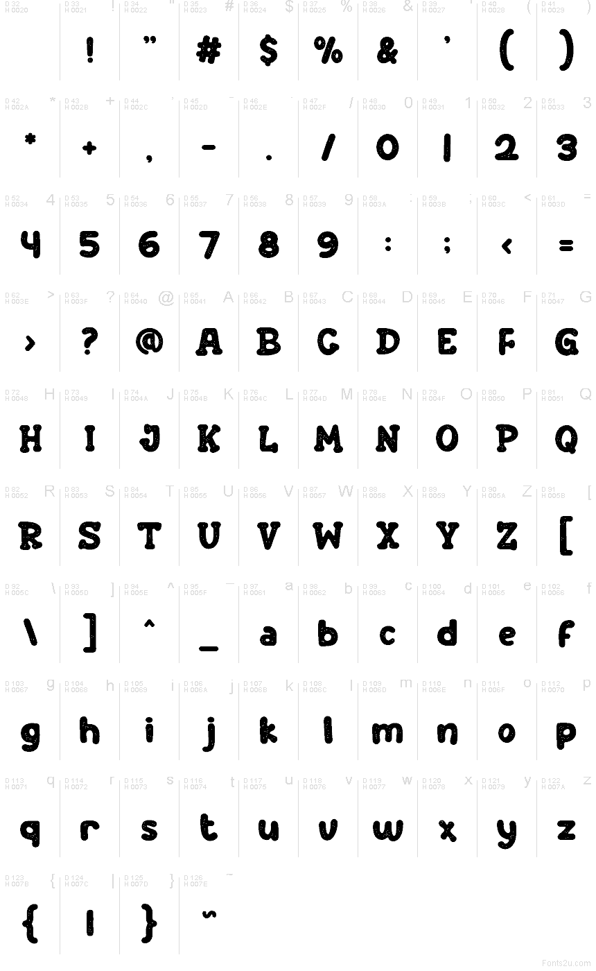 Základná latinka - Znaková sada