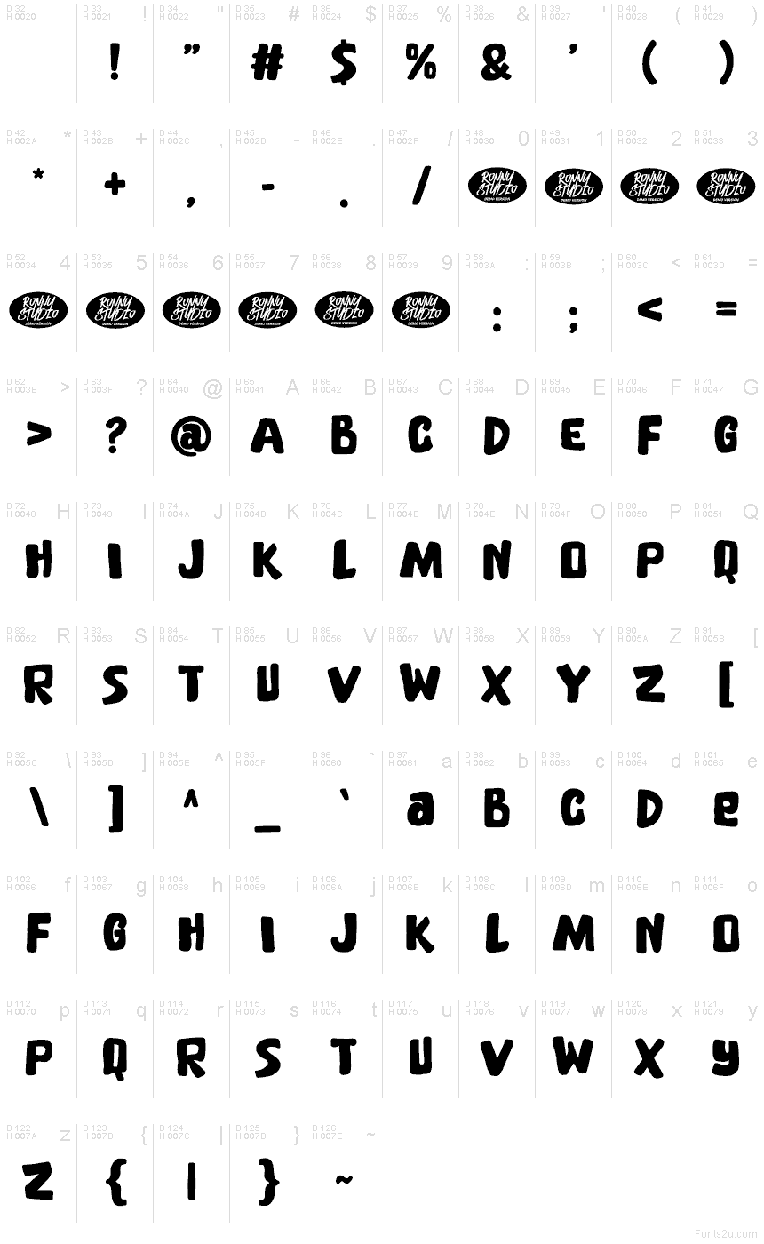 Basic Latin - charmap