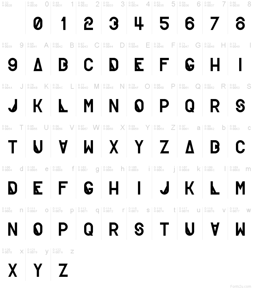 Basic Latin - charmap