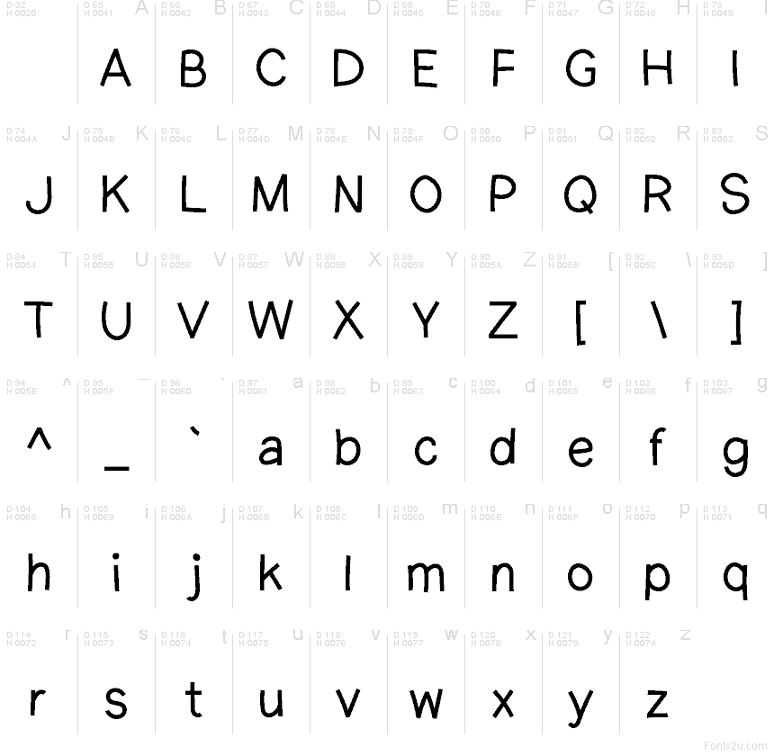 Latino di base - Mappa caratteri