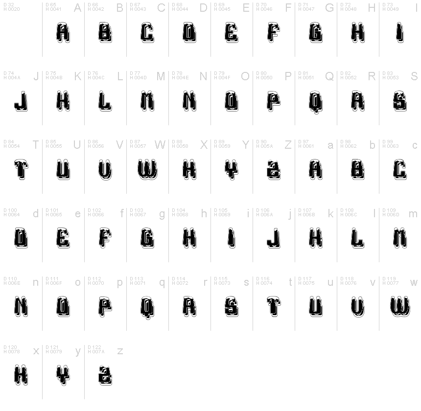 Basic Latin - charmap