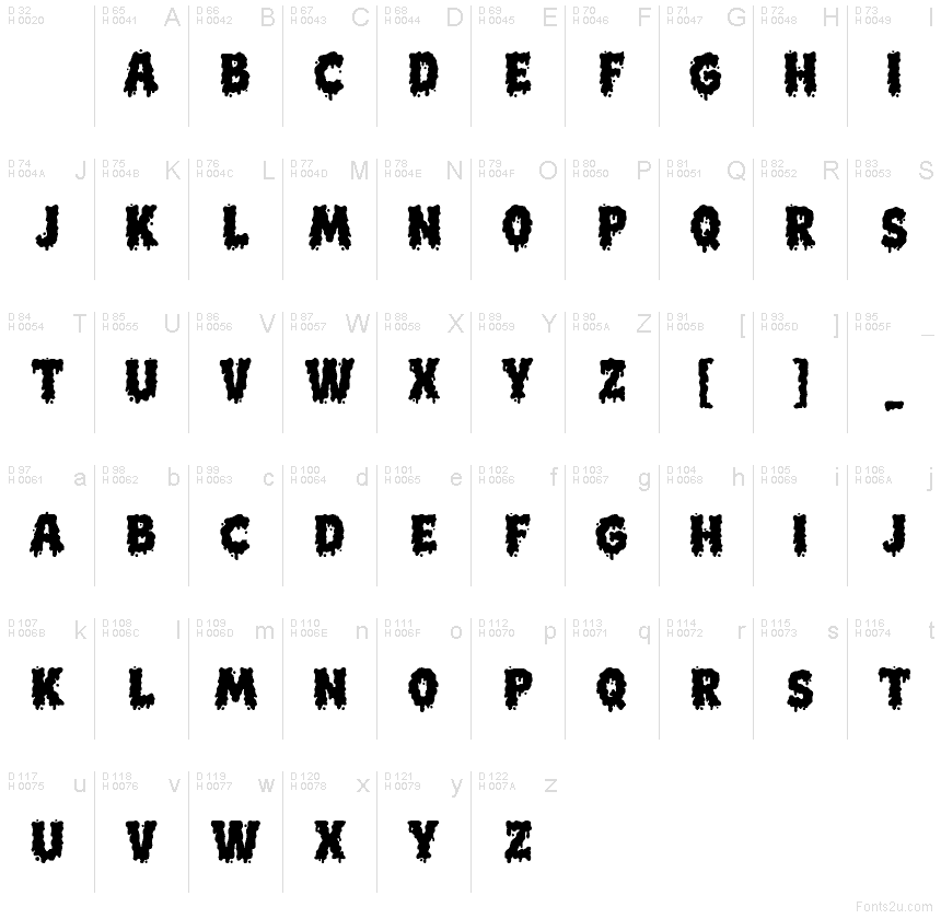 Базовая латиница - Таблица символов