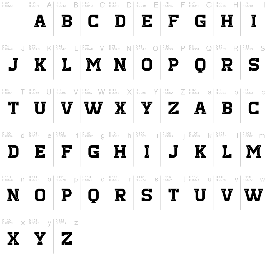 Basic Latin - charmap