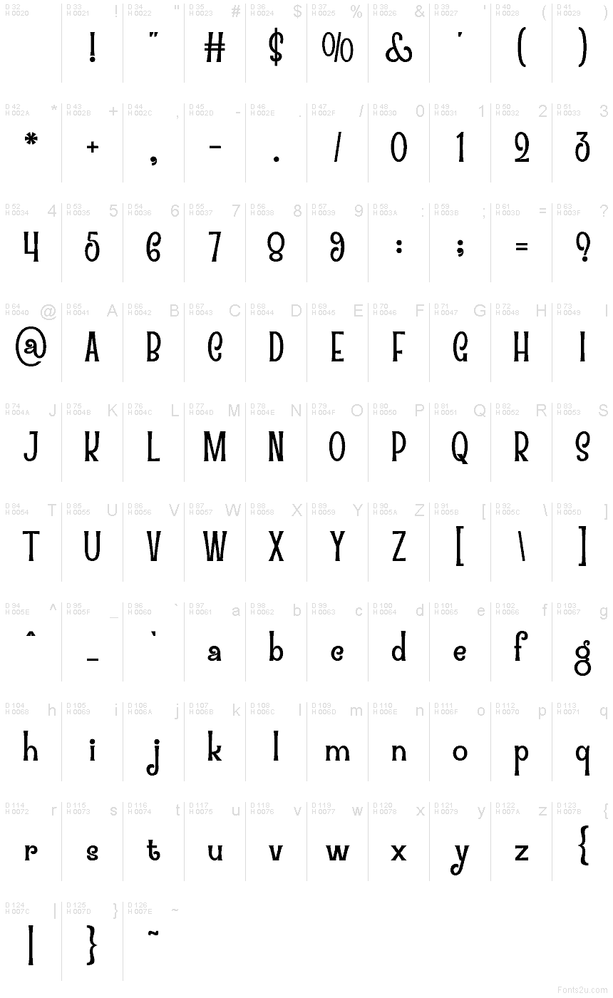 Basis-Lateinisch - Zeichentabelle