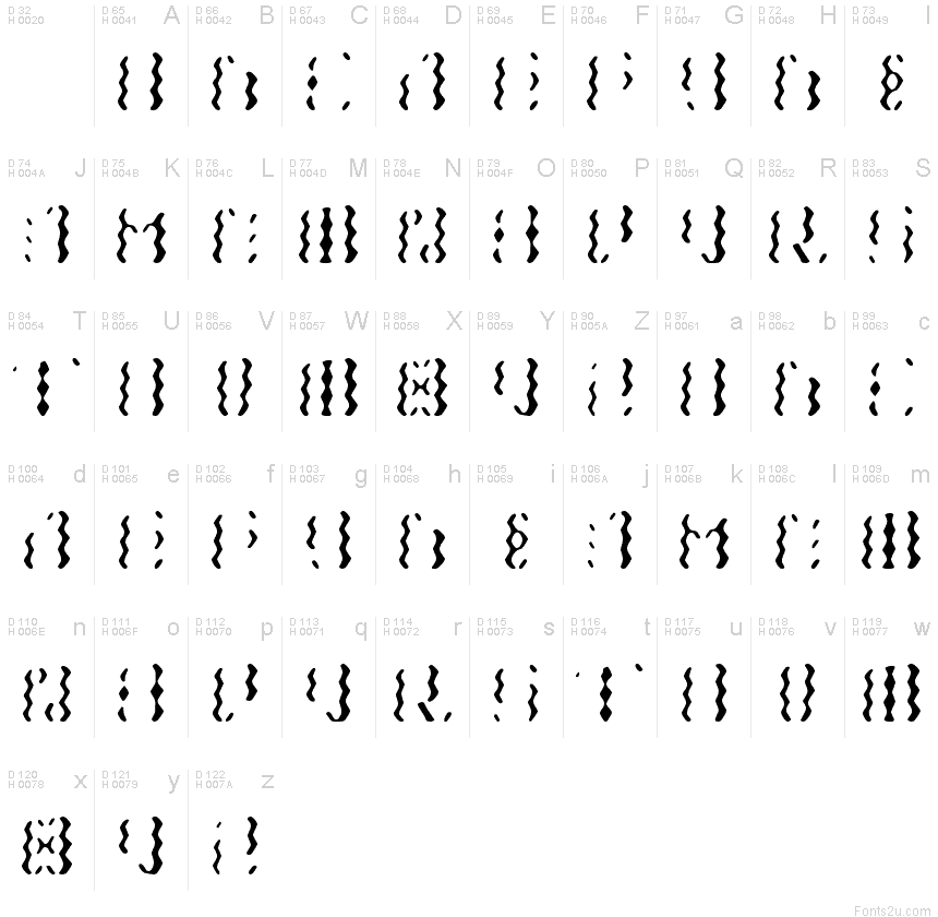 Basic Latin - charmap