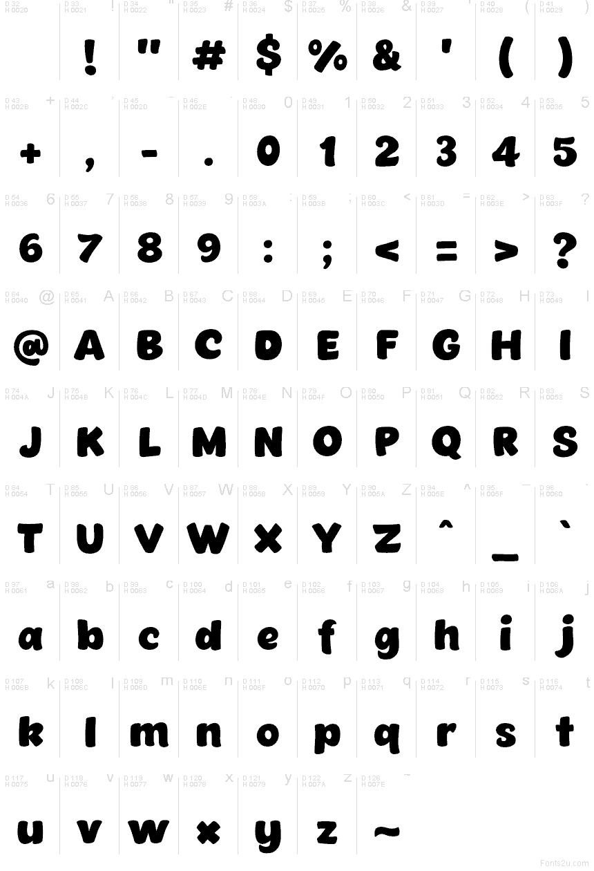 Latin de base - Table de caractères