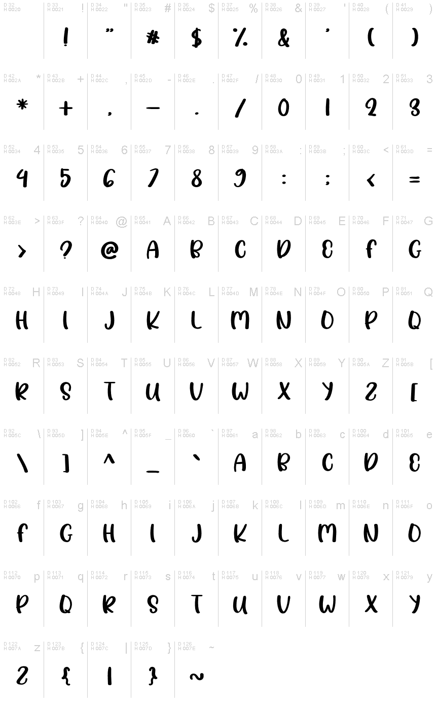 Basic Latin - charmap