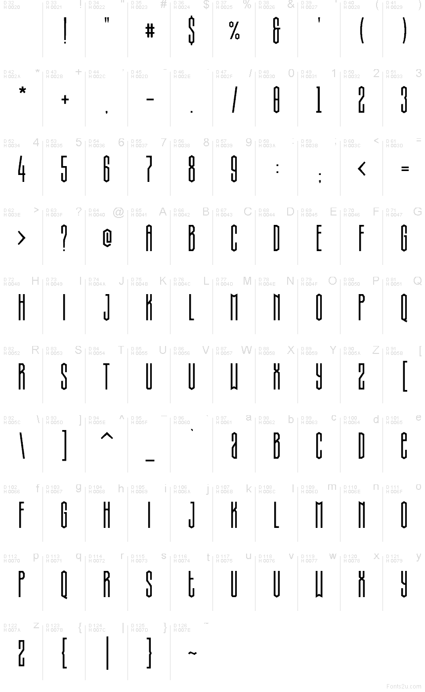 Latino di base - Mappa caratteri