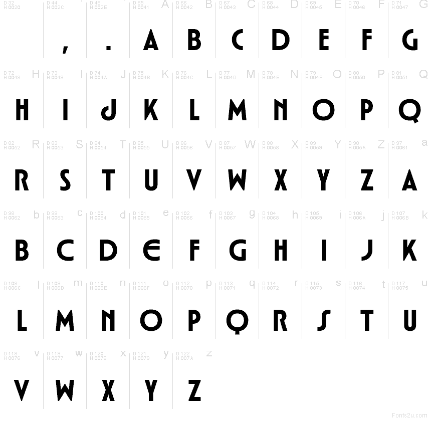 Latino di base - Mappa caratteri