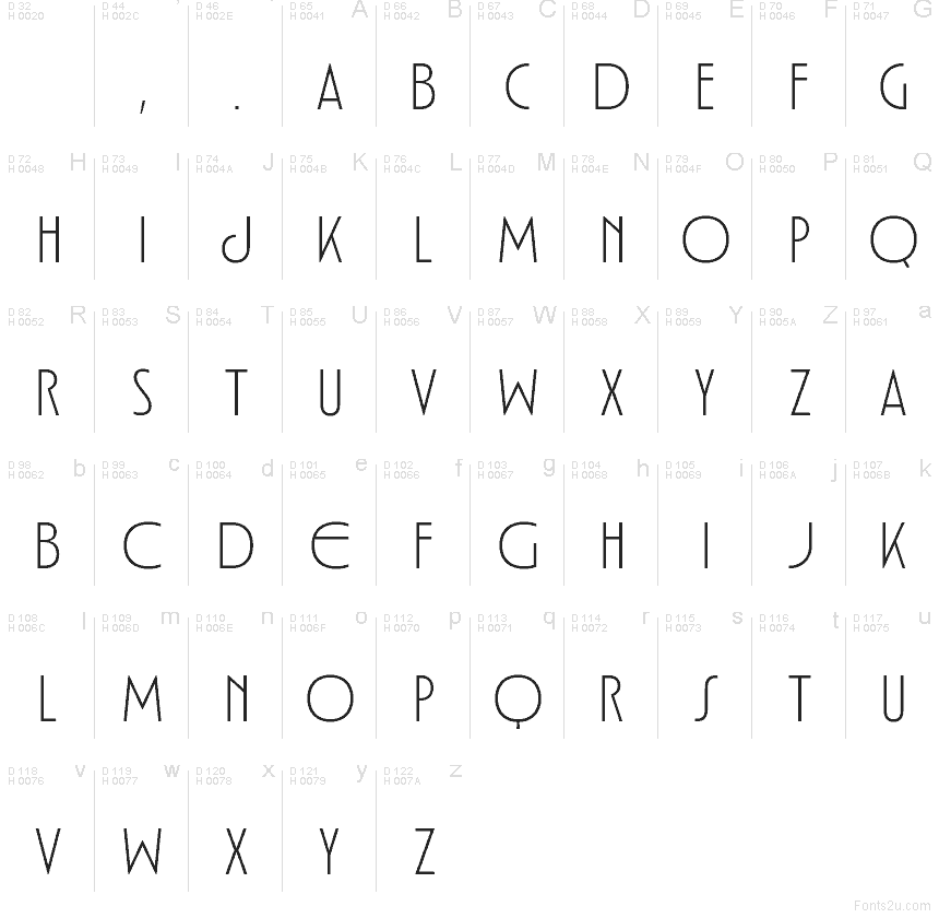 Latino di base - Mappa caratteri