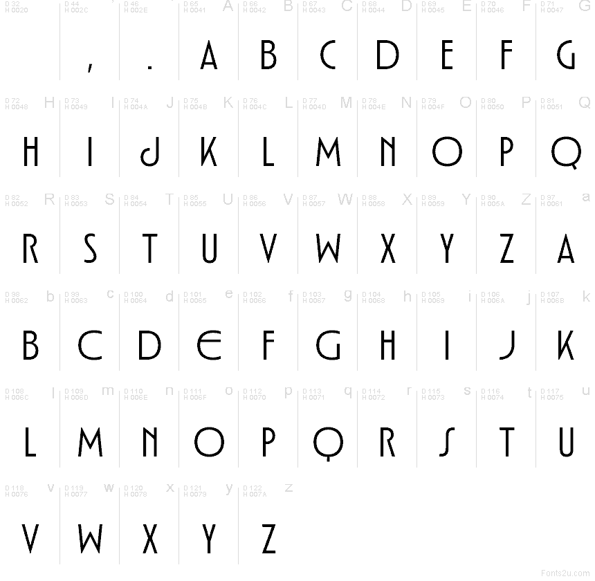 Latino di base - Mappa caratteri