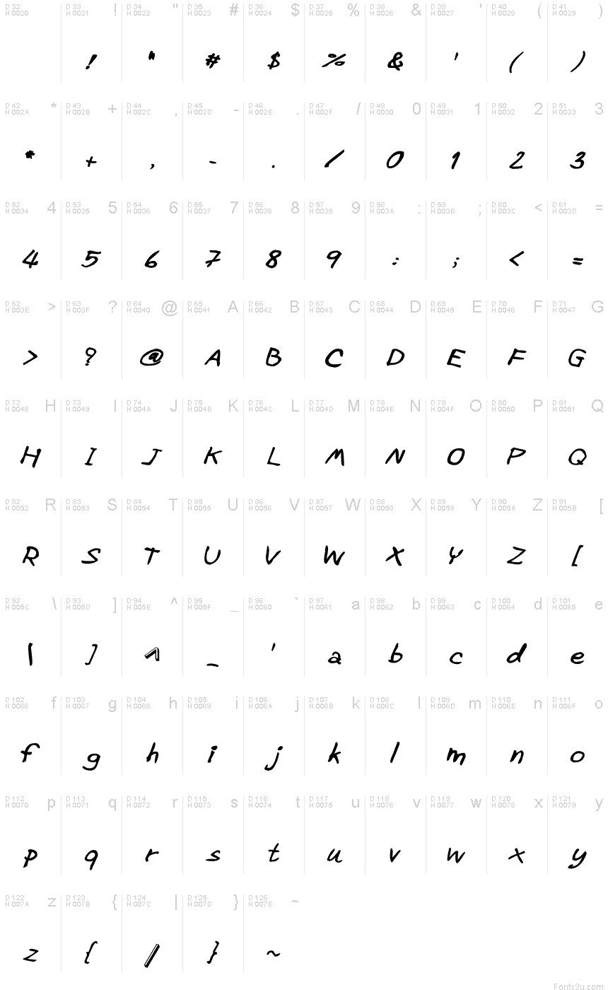 Basic Latin - charmap