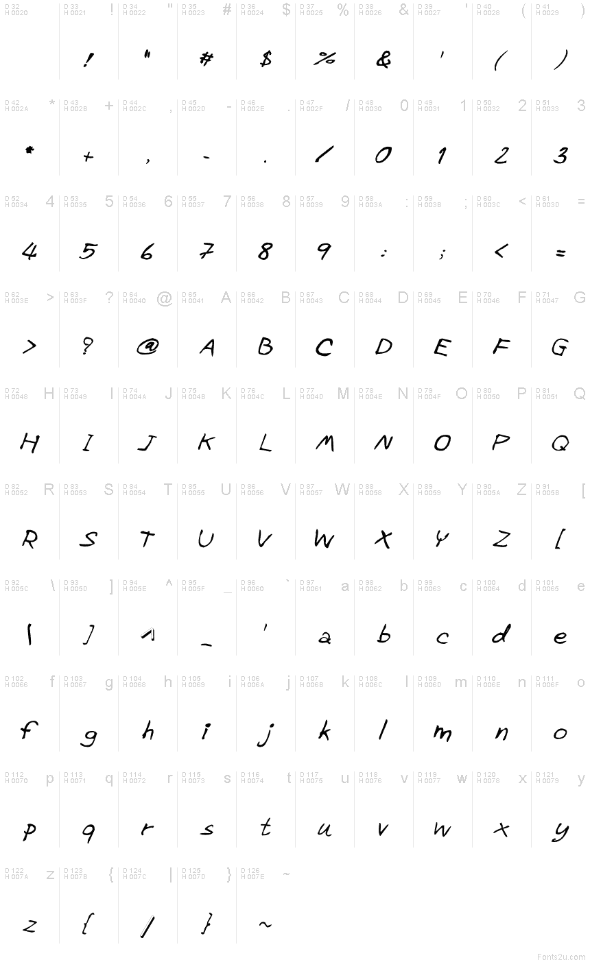 Basic Latin - charmap