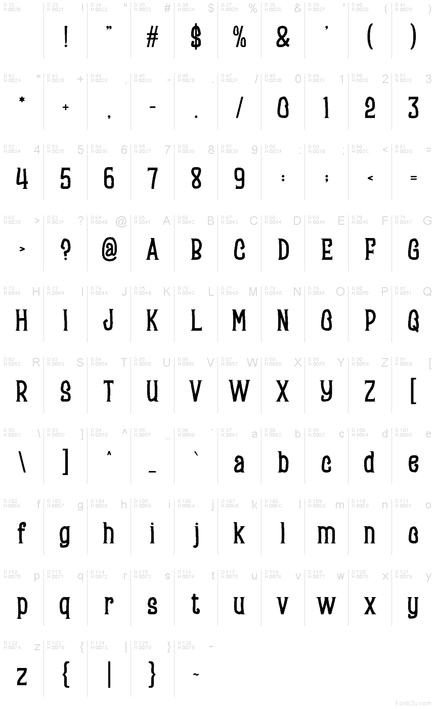 Basic Latin - charmap