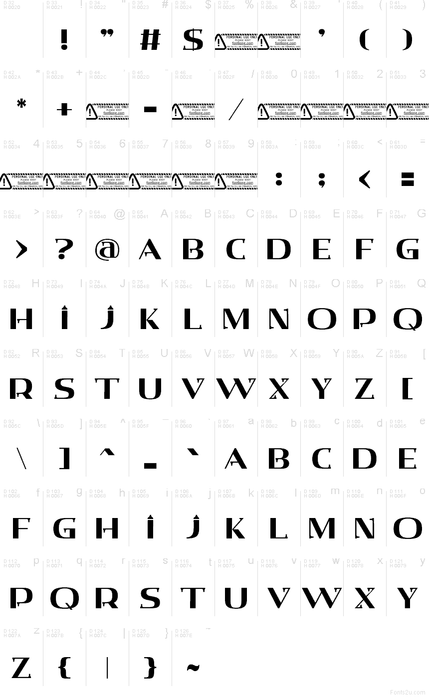 Základná latinka - Znaková sada