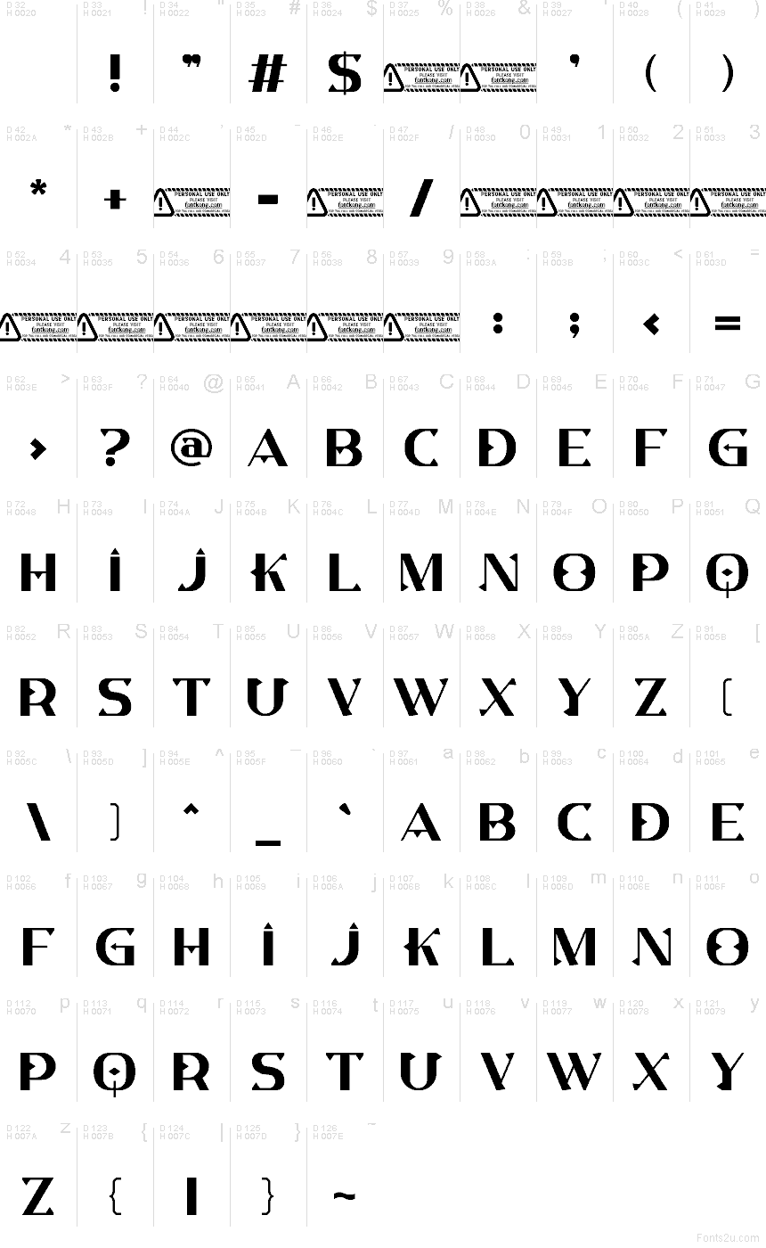 Základná latinka - Znaková sada