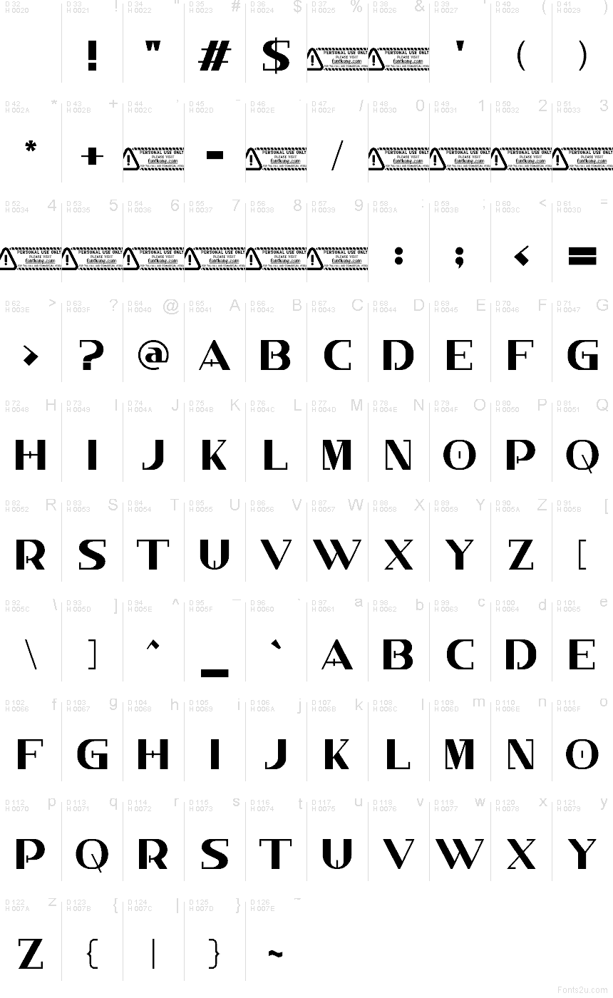Podstawowy łaciński - Mapa znaków