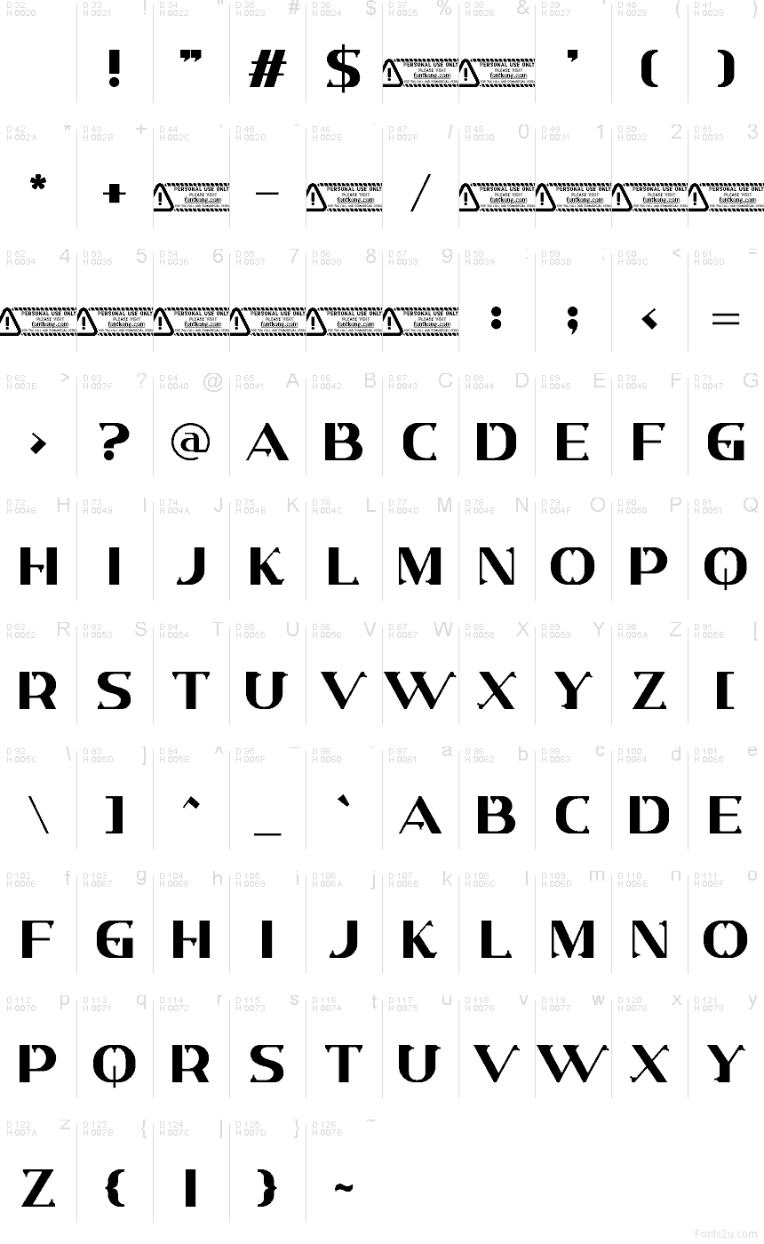 Podstawowy łaciński - Mapa znaków