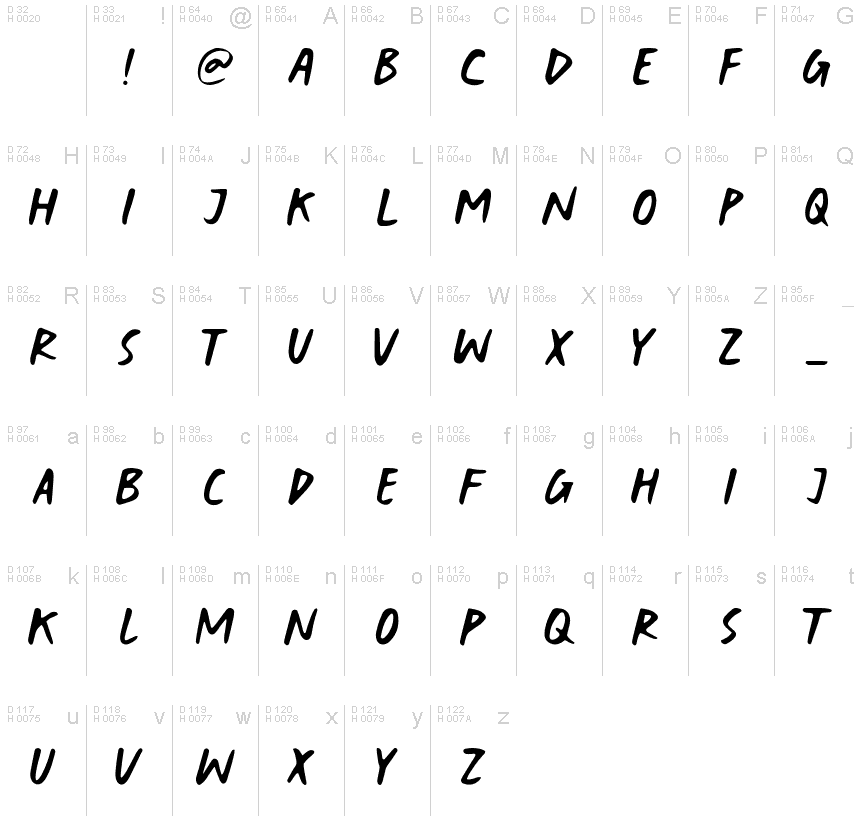 Basic Latin - charmap