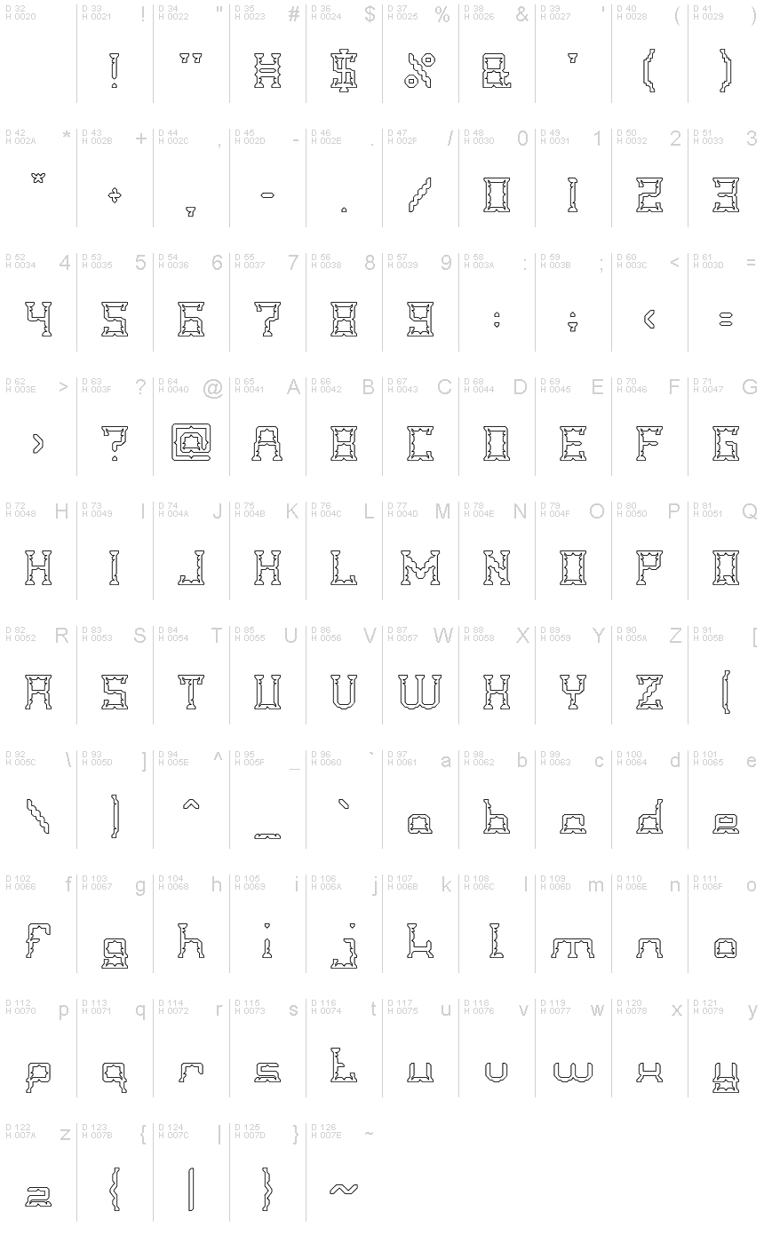 Základná latinka - Znaková sada