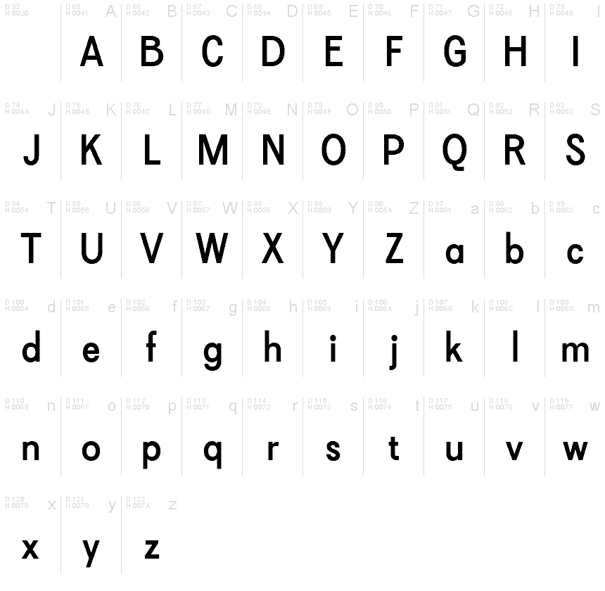 Basic Latin - charmap