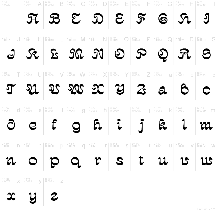 Basic Latin - charmap
