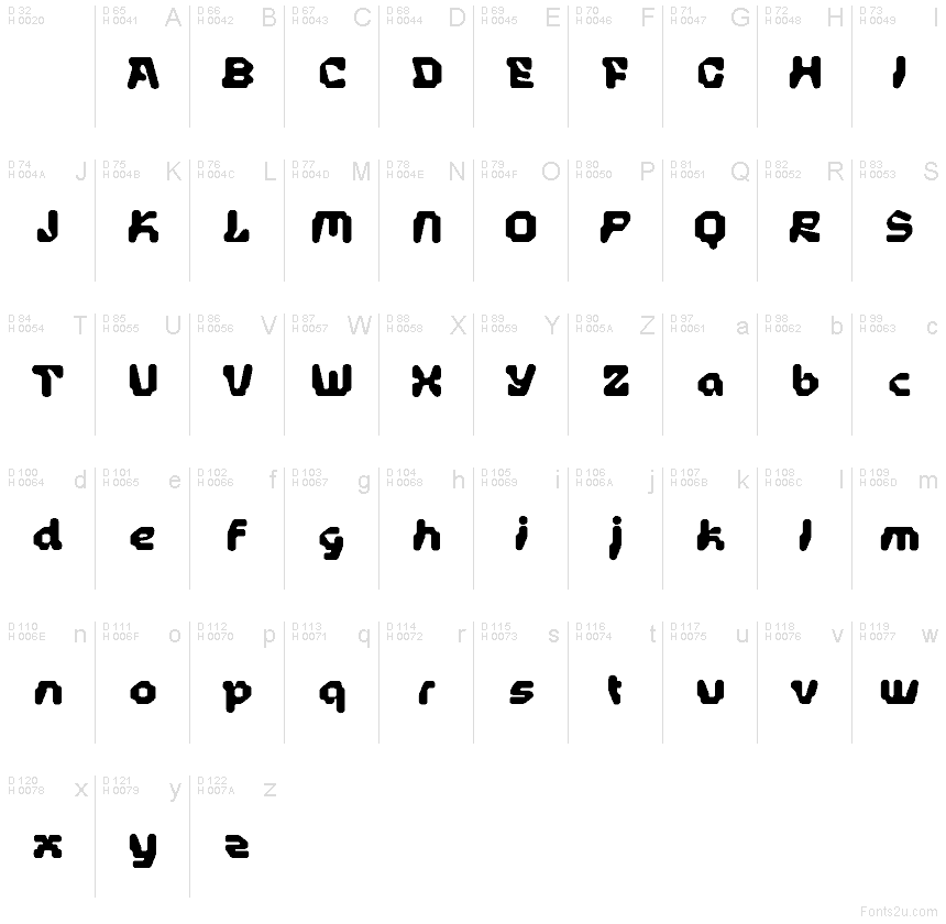Basic Latin - charmap