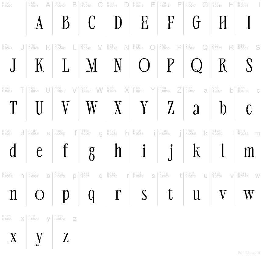 Basic Latin - charmap
