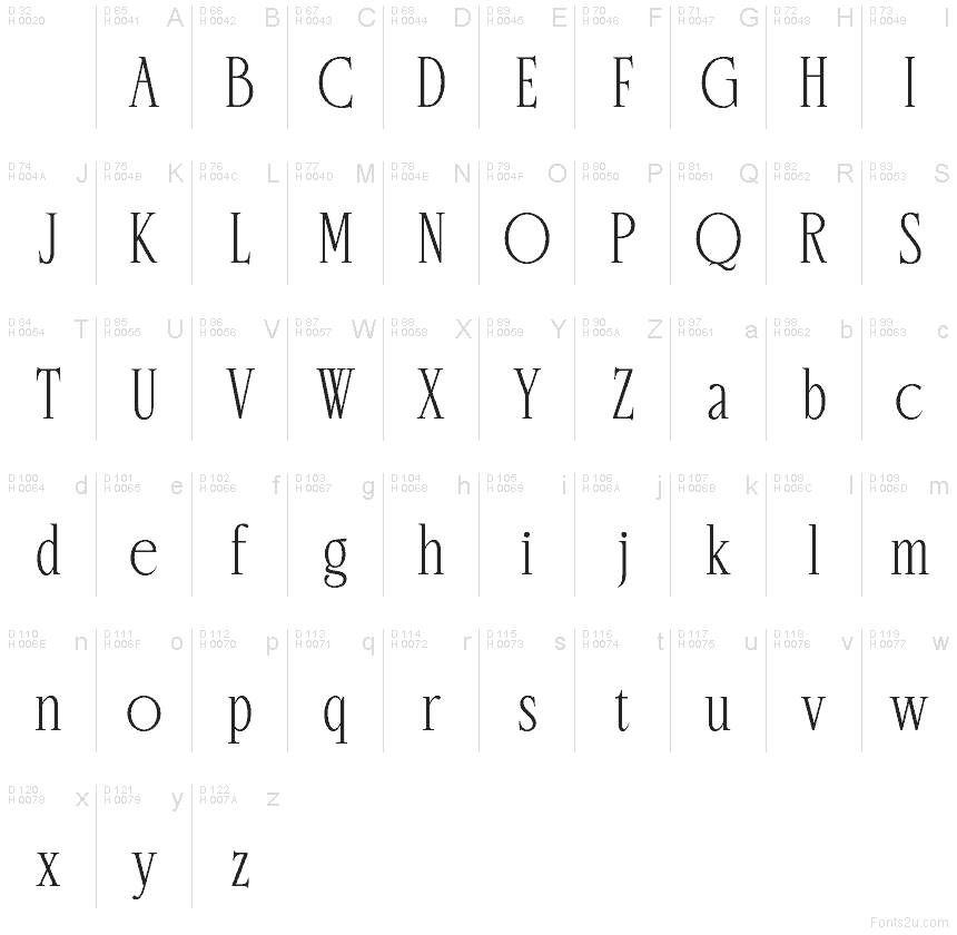 Basic Latin - charmap