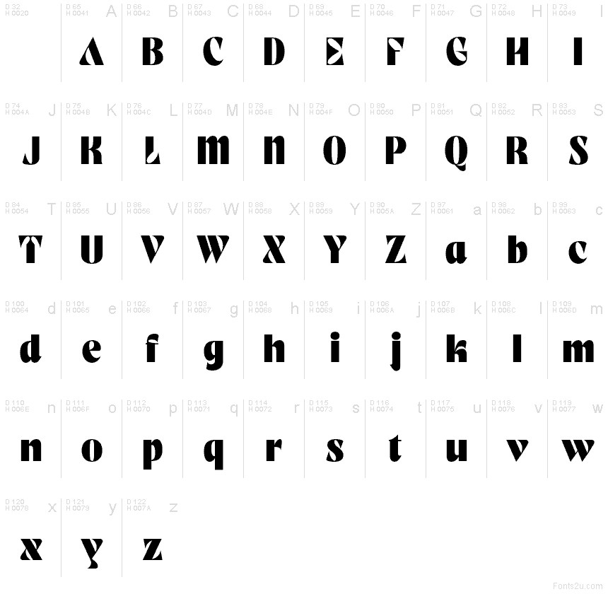 Basic Latin - charmap