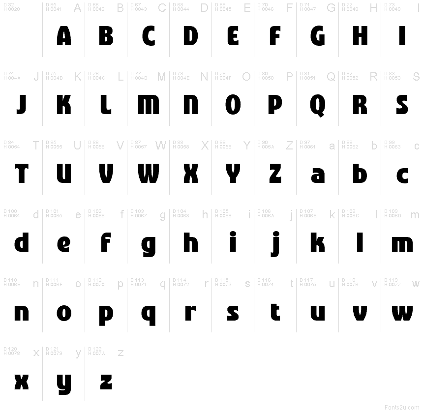 Basic Latin - charmap