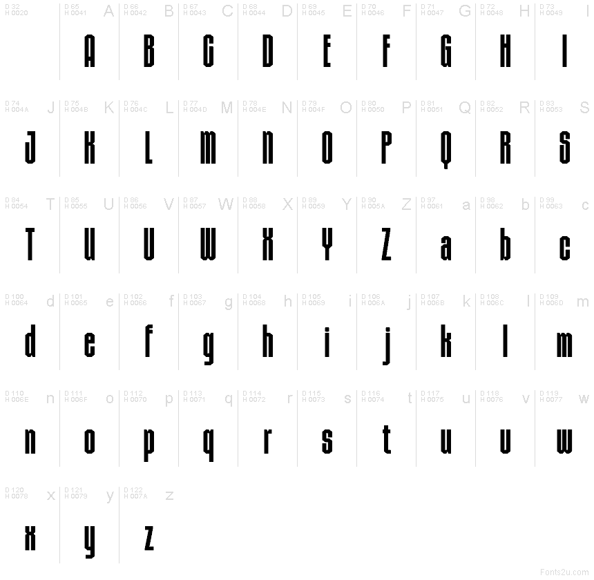 基本ラテン文字 - 文字マップ