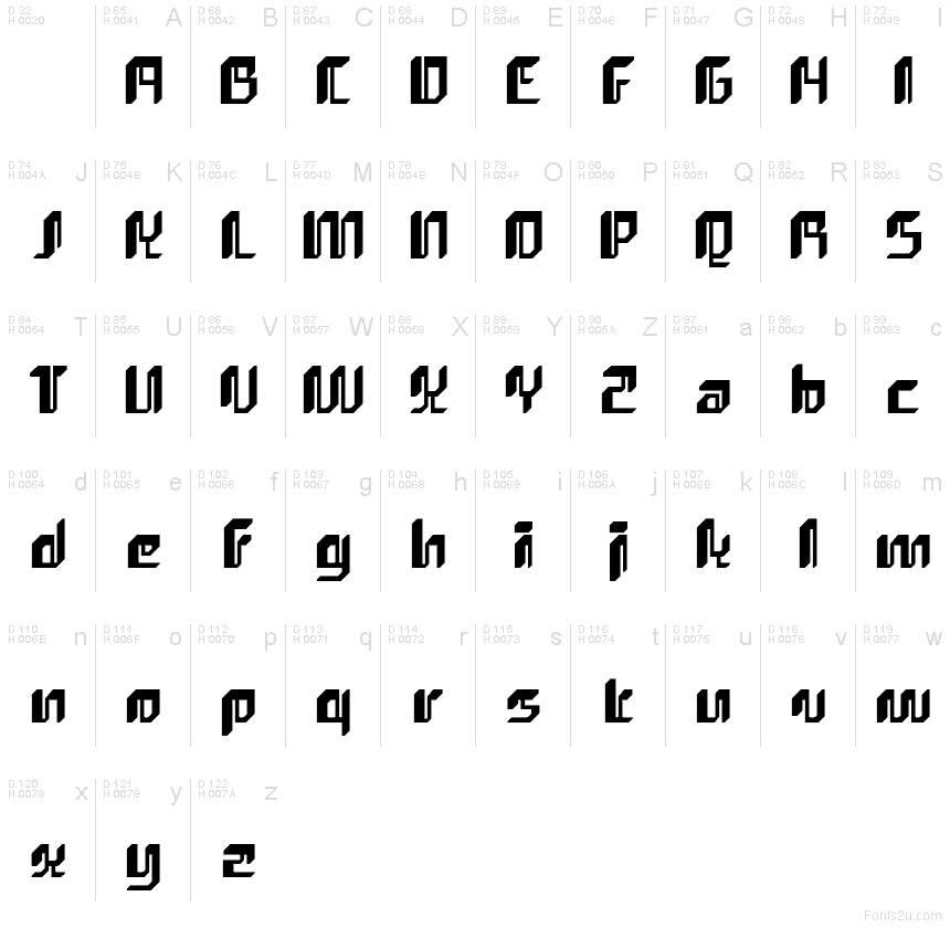 Basic Latin - charmap