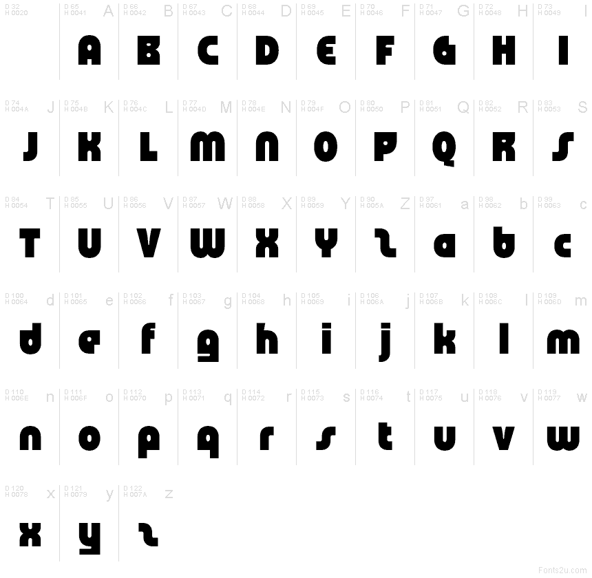 Basic Latin - charmap