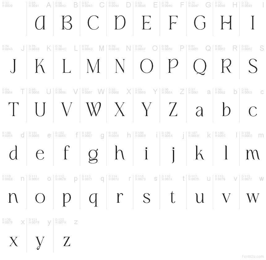 Basic Latin - charmap