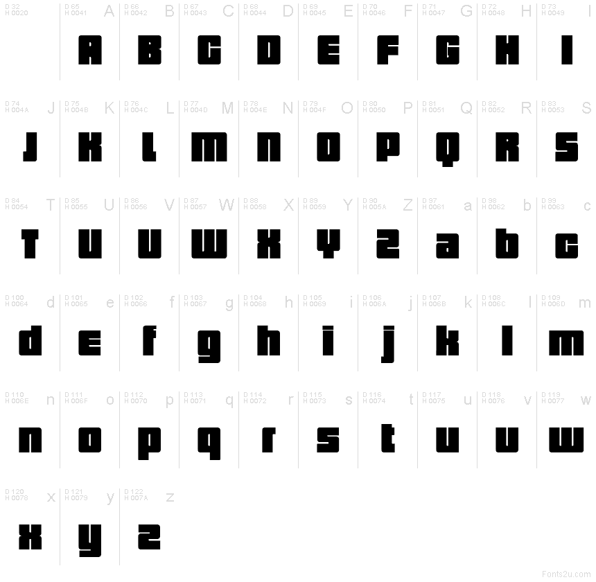 基本ラテン文字 - 文字マップ