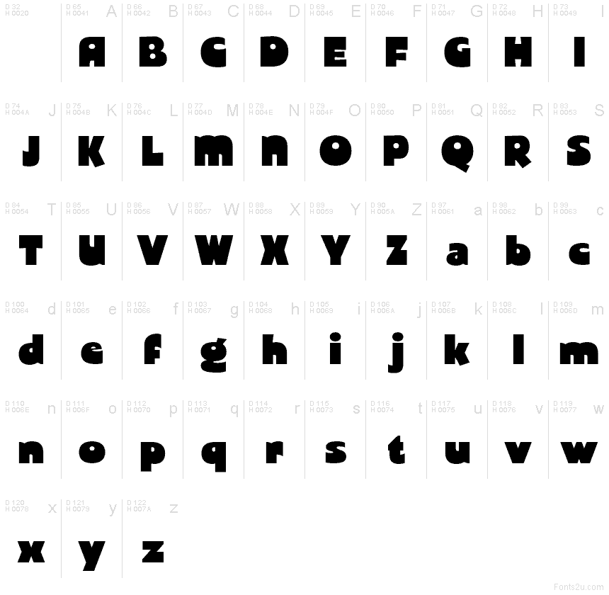 Basic Latin - charmap