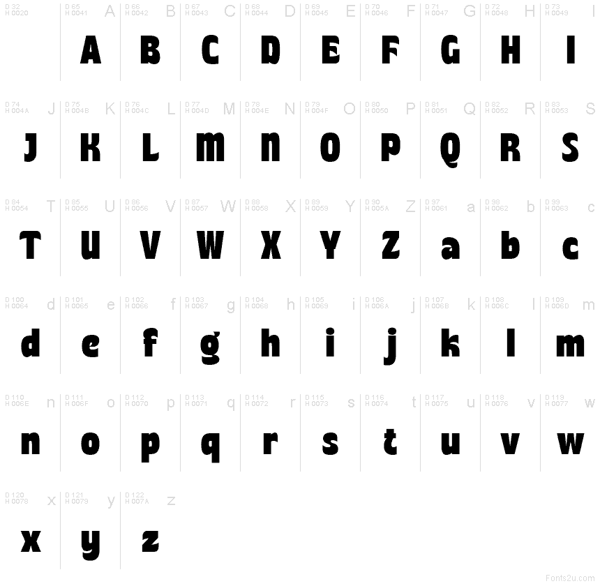 Basic Latin - charmap